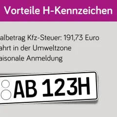 Vorteile H-Kennzeichen: Pauschalbetrag Kfz-Steuer, freie Fahrt in Umweltzonen, saisonale Anmeldung. Beispiel: B AB 123H.