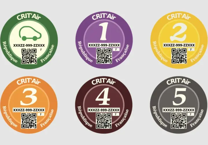 Sechs französische CRIT'Air-Vignetten in verschiedenen Farben und mit Nummern von 0 bis 5, die die Umweltplakette für Fahrzeuge in Frankreich anzeigen.