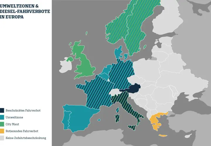 Karte zeigt Umweltzonen und **Diesel-Fahrverbote** in Europa. Verschiedene Farben markieren Beschränkungen, Umweltzonen, City-Maut, rotierende Fahrverbote und keine Beschränkungen.