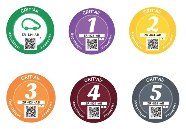 Aufkleber für die Crit'Air-Umweltplakette in Frankreich, von 0 (grün) bis 5 (grau), zur Regulierung des Verkehrs.