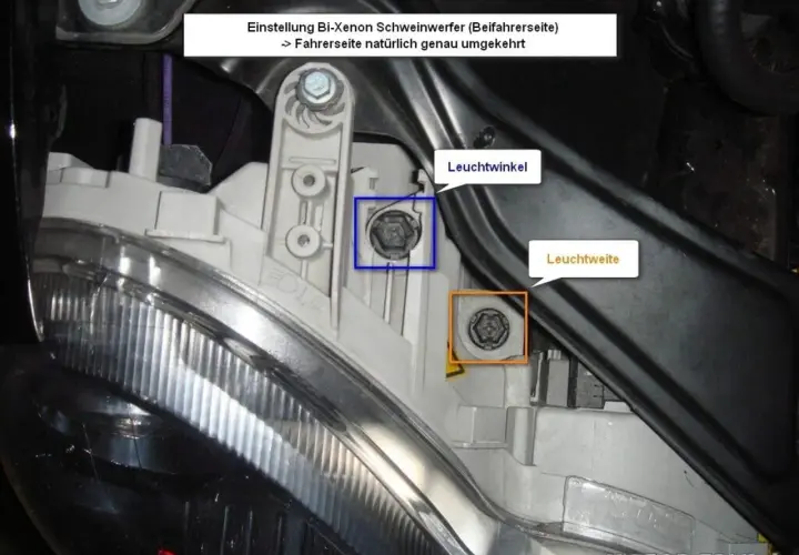 Einstellung der automatischen Leuchtweitenregulierung am Bi-Xenon-Scheinwerfer. Schrauben für Leuchtwinkel und Leuchtweite sind markiert.