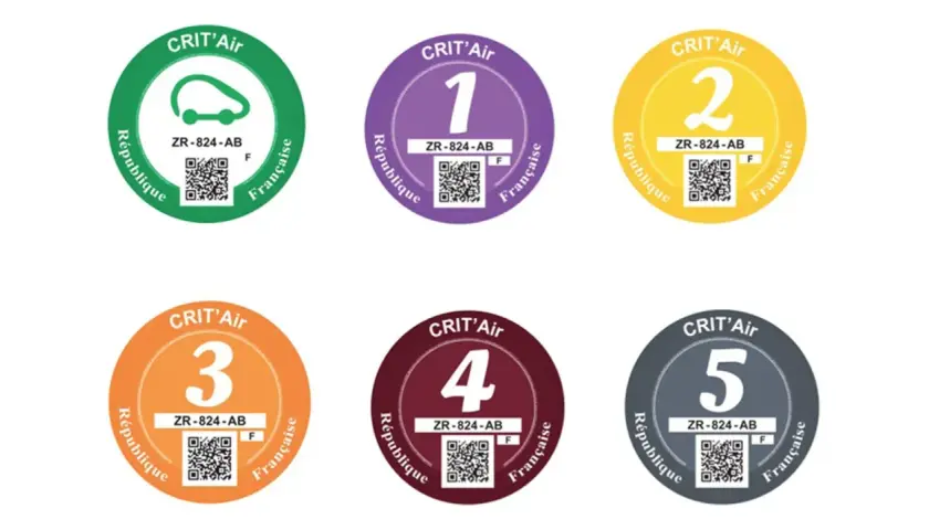 Aufkleber für die Crit'Air-Umweltplakette in Frankreich, von 0 (grün) bis 5 (grau), zur Regulierung des Verkehrs.
