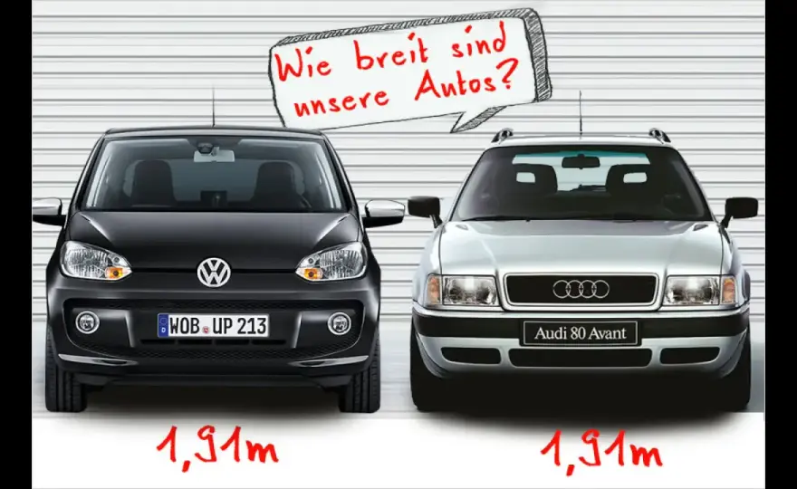 Wie breit sind Autos? Maße mit und ohne Außenspiegel