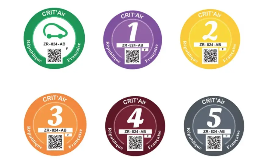 Crit’Air-Plakette für Frankreich bestellen und Umweltzonen prüfen