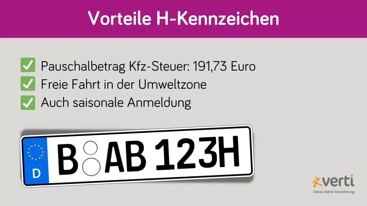 Vorteile H-Kennzeichen: Pauschalbetrag Kfz-Steuer, freie Fahrt in Umweltzonen, saisonale Anmeldung. Beispiel: B AB 123H.