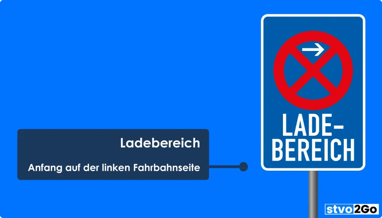 Neues verkehrsschild: Ladebereich beginnt links. Verbotsschild mit Pfeil nach rechts und Text "LADE-BEREICH".