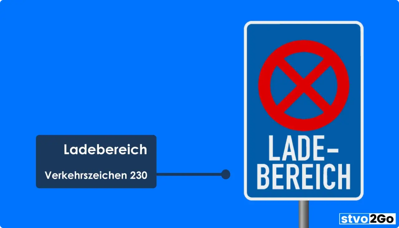 Neues verkehrsschild: Ladebereich mit Verbotsschild. Dieses neue verkehrsschild zeigt einen roten Kreis mit rotem Kreuz auf blauem Grund, was ein Verbot signalisiert.