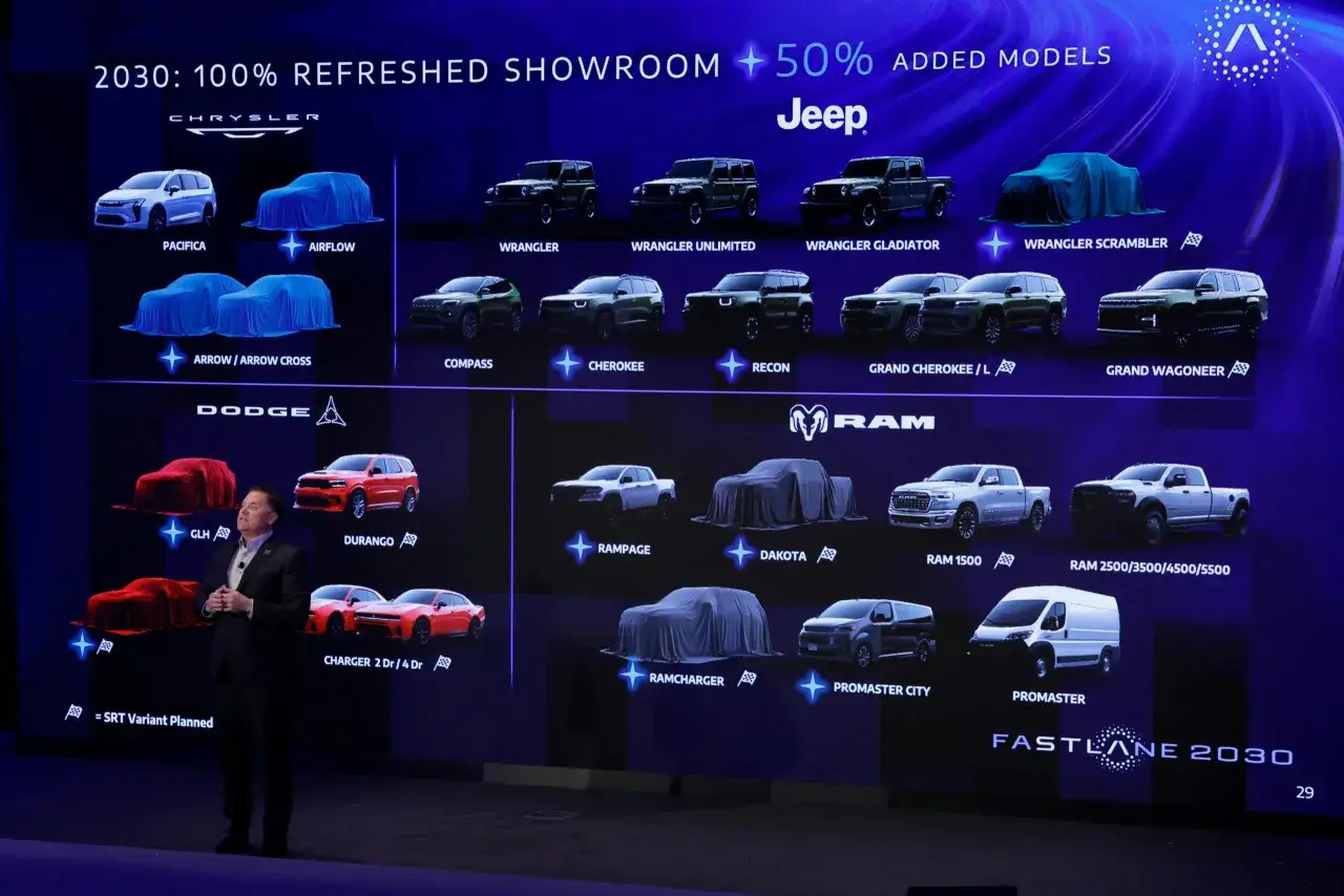Präsentation von zukünftigen Fahrzeugen der Stellantis Marken: Chrysler, Jeep, Dodge und Ram.
