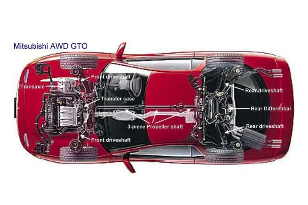 Unterbodenansicht eines Mitsubishi AWD GTO mit Transaxle-Bauweise, zeigt Antriebswellen, Verteilergetriebe und Differential.