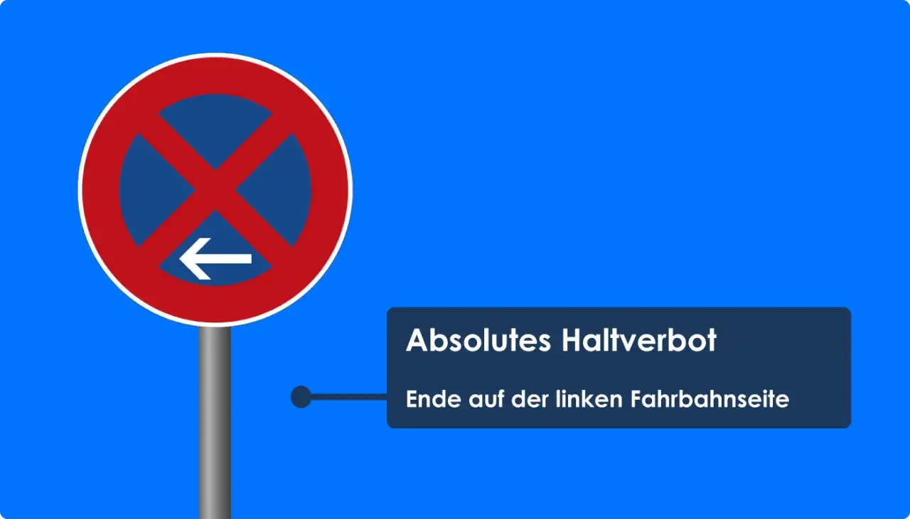 Verkehrszeichen 283: Absolutes Haltverbot. Dieses Zeichen zeigt das Ende des Halteverbots auf der linken Fahrbahnseite an.